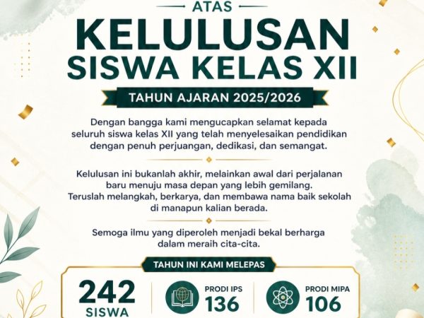 SMAN 1 Kroya Umumkan Kelulusan Siswa Kelas XII Tahun Ajaran 2025/2026